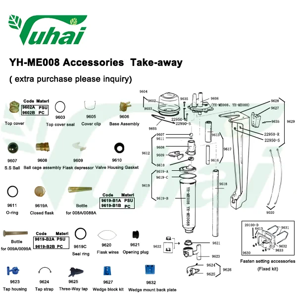 Waikato Digital Fasten Fixed Type Milk Meter