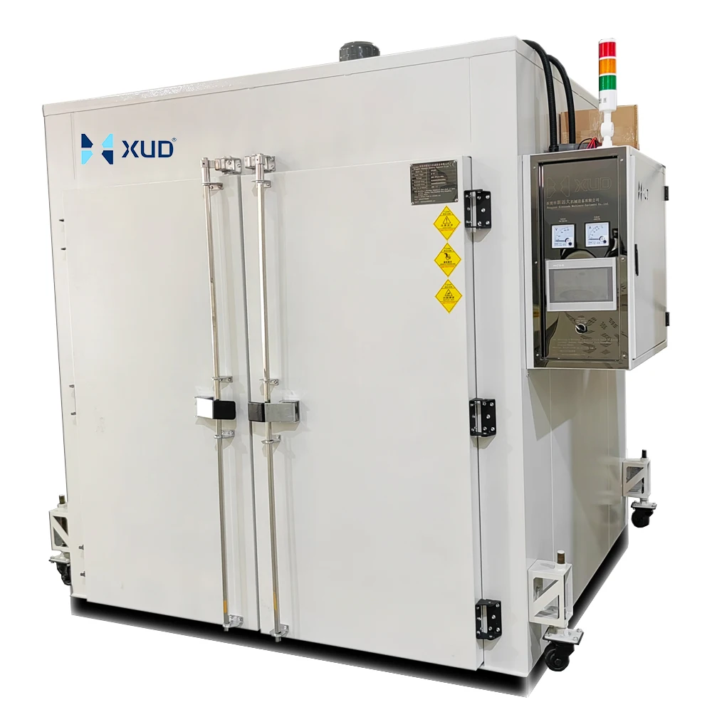 Large High Temperature Composite Material Post Curing Oven Heating Cabinet Metal Paint Drying Chamber Forced air Industrial Oven