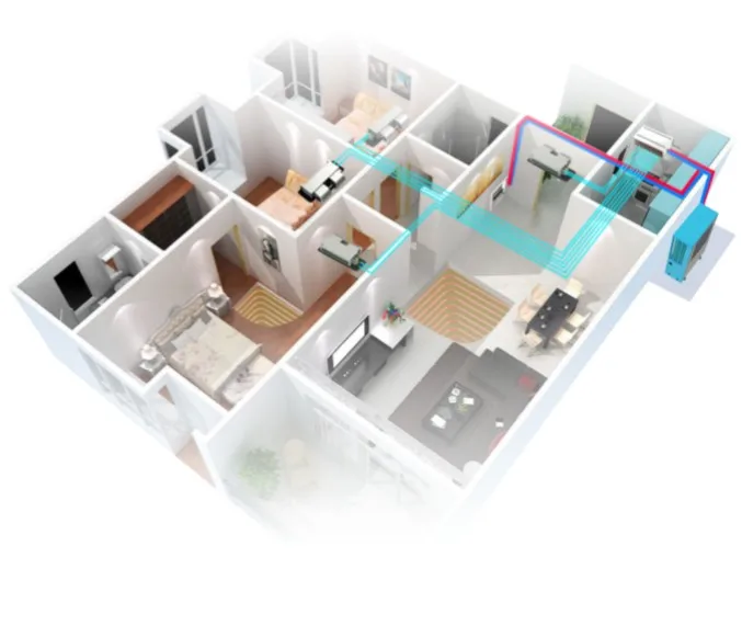 Energy Efficient Air Conditioners for Home Commercial