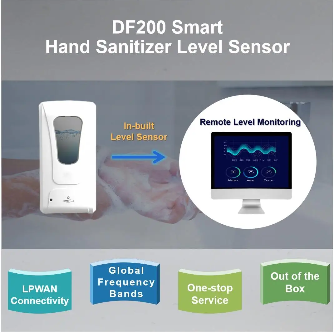 Dingtek DF200 Automatic Hand Sanitizer Level Sensor for Touchless Dispensers