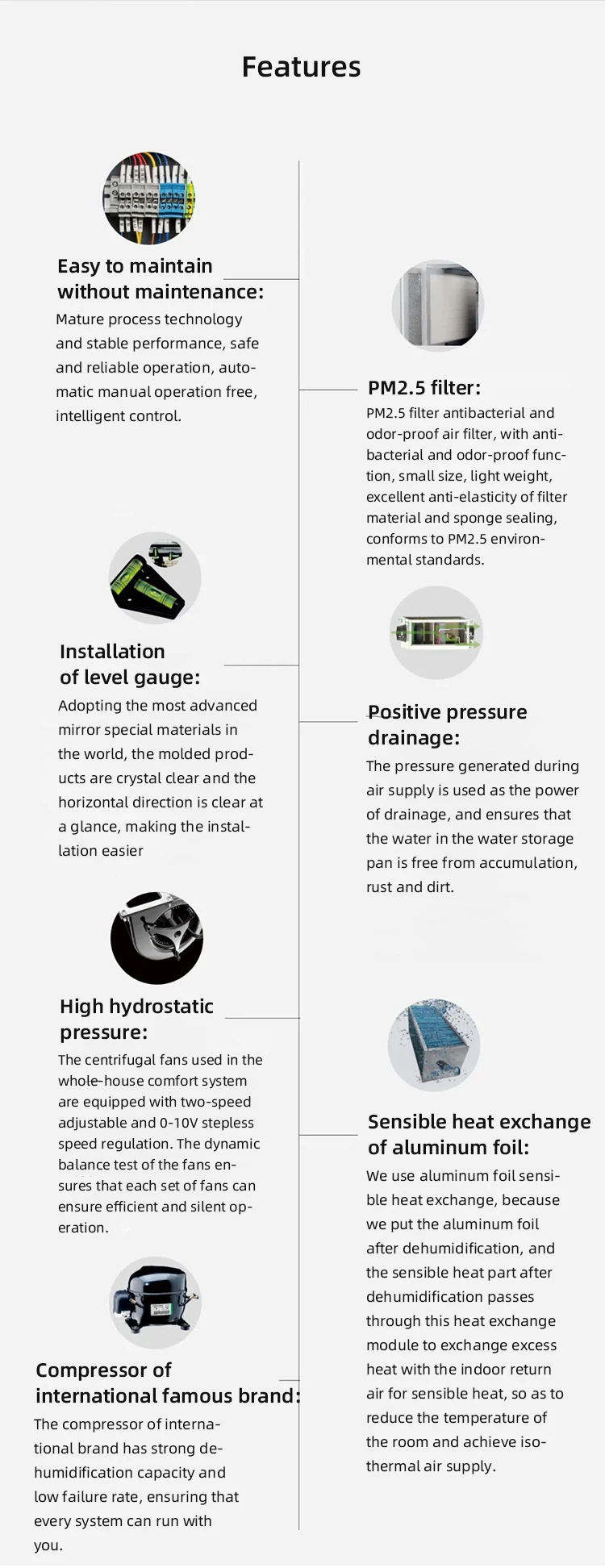 Ducted Whole House Dehumidifier, 250L/D, 380, 2500-2900 - detail 14