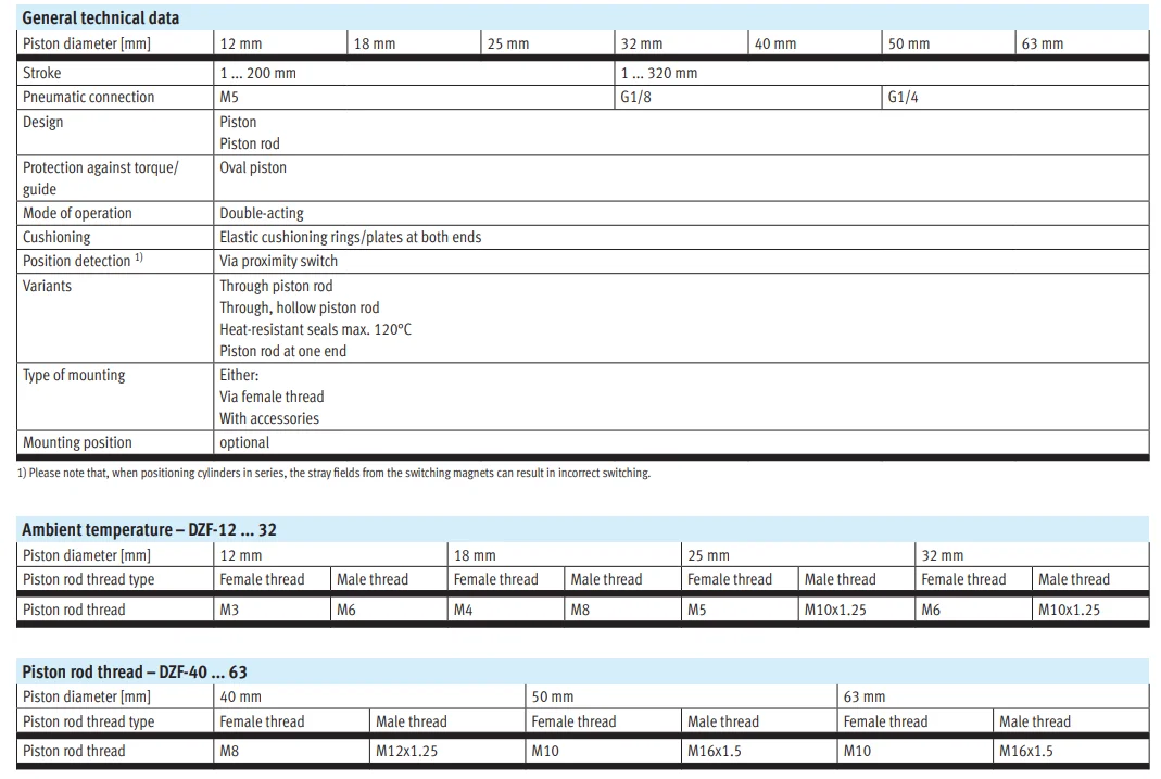 product chyf dzf series double acting flat cylinder with  adjustable cushioning  dzf 12 10 p a dzf 12 25 p a-8