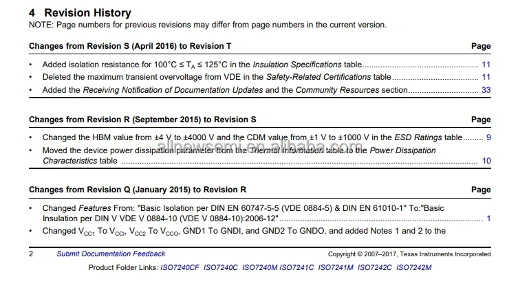 ISO7242CDWR 1-2