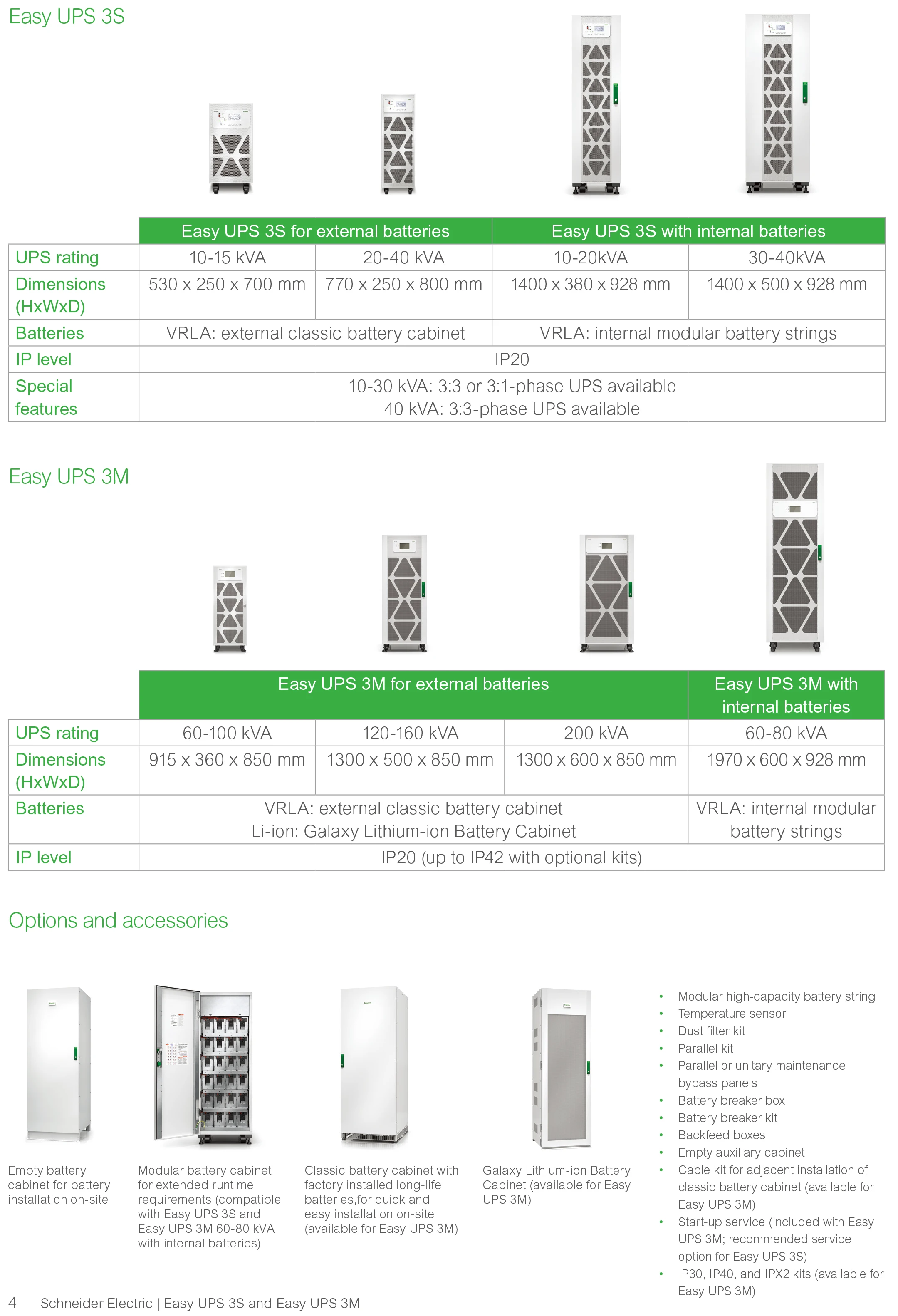 APC Easy UPS 3S - Reliable 40kva Three Phase Backup Power