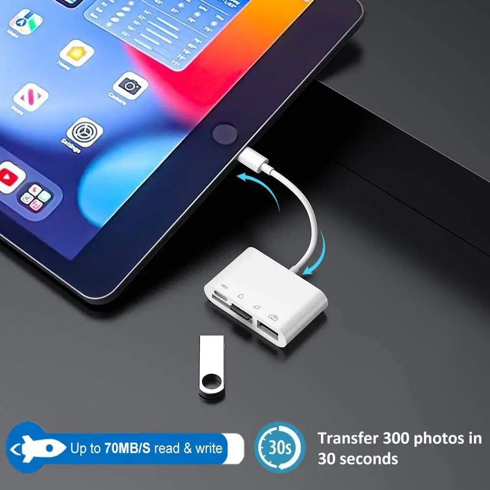 4in1 Sd Card Reader For Iphone Ipad With Charging Port,Portable