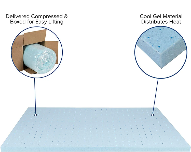 Silicone Material Soft Cooling 2 Inch To 4 Inch Pressure Relieving ...