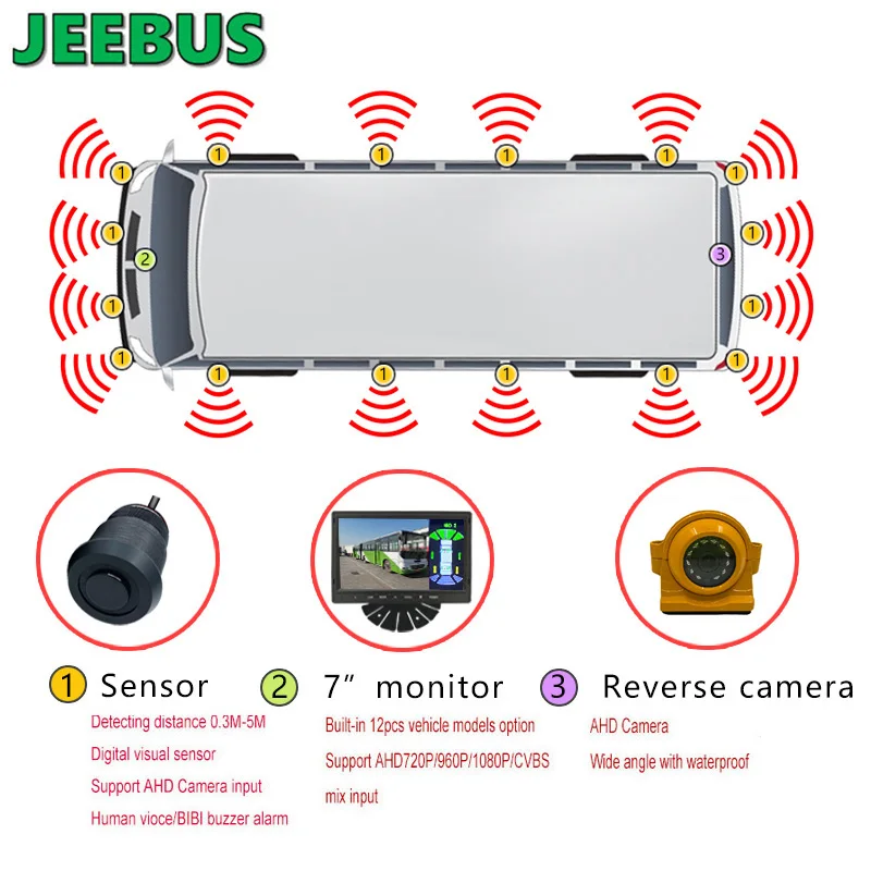 Reverse Camera Parking Sensor System Bus Front Rear Left Right 16sensors Radar Detection Warning Alarm Kit Monitoring