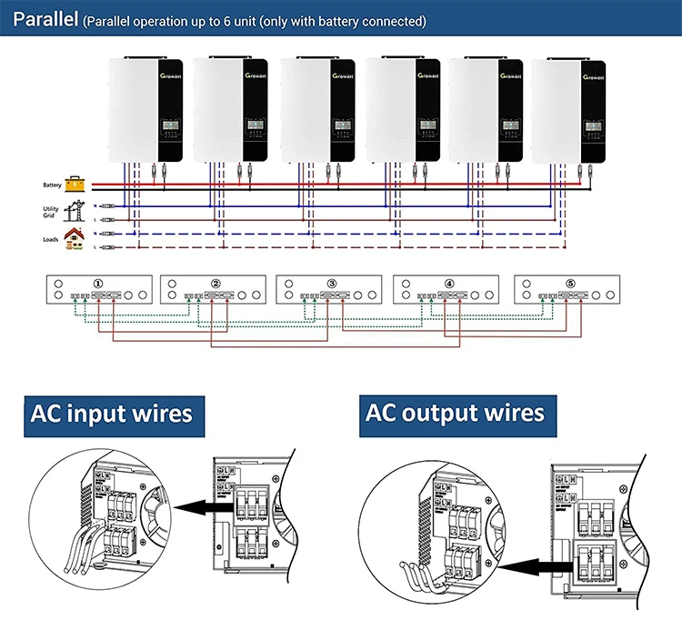 Growatt Off Grid Inverter Spf5000es Batteryless Mode Parallel 6 Units Home Use Inverter details