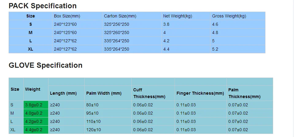 specification.png