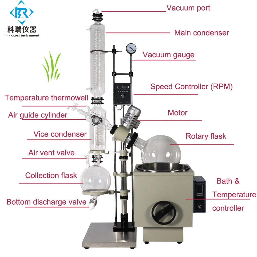 Lab Rotavapor Roto-evaporation Under Vacuum With Ethanol Distillation ...