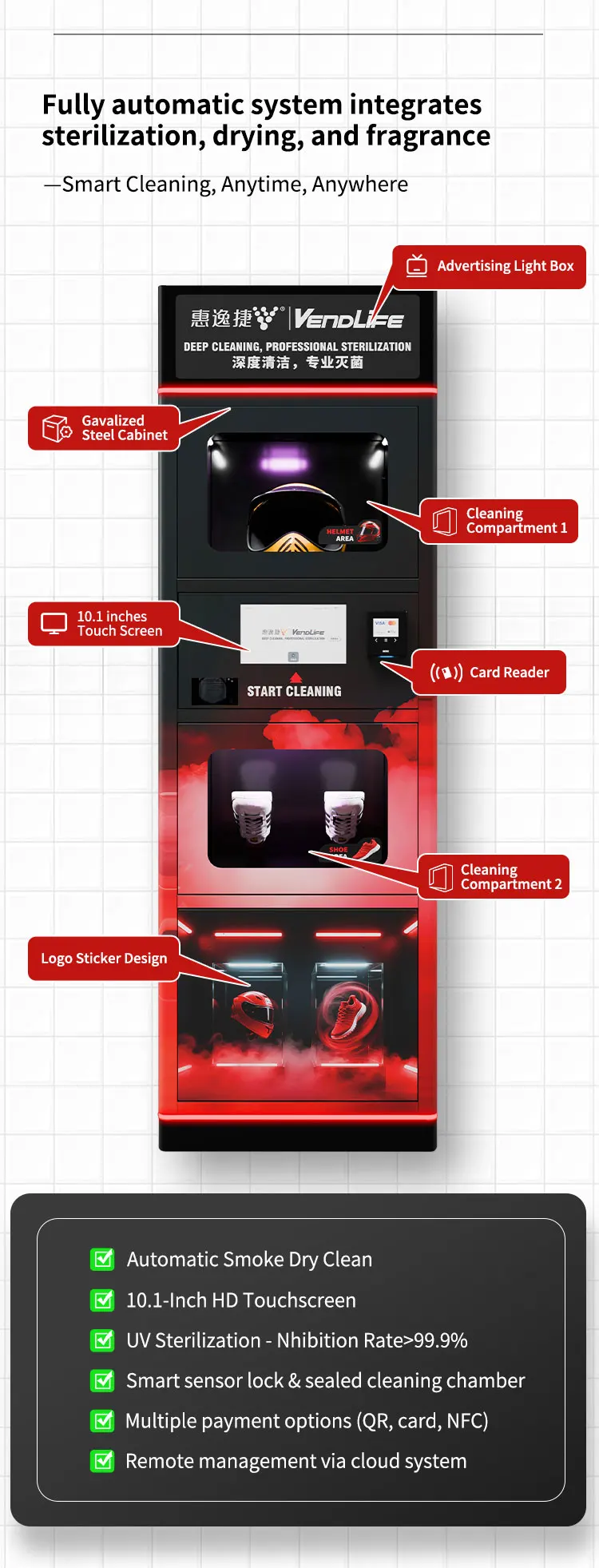 product vendlife dual compartment bike motorcycle helmet cleaning vending machine shoes vendo machine for dry washing and deodorant-3