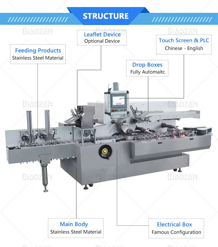 Boxing Machine for Bottle