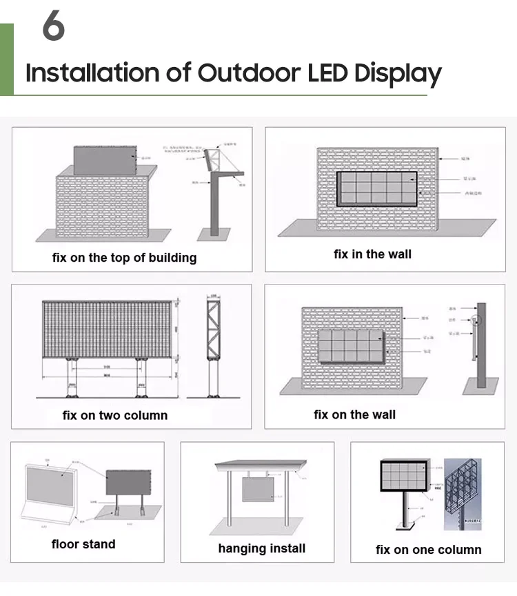 Fixed Indoor Full Color Led Display Pitch P1.8 1.8mm 2.5mm