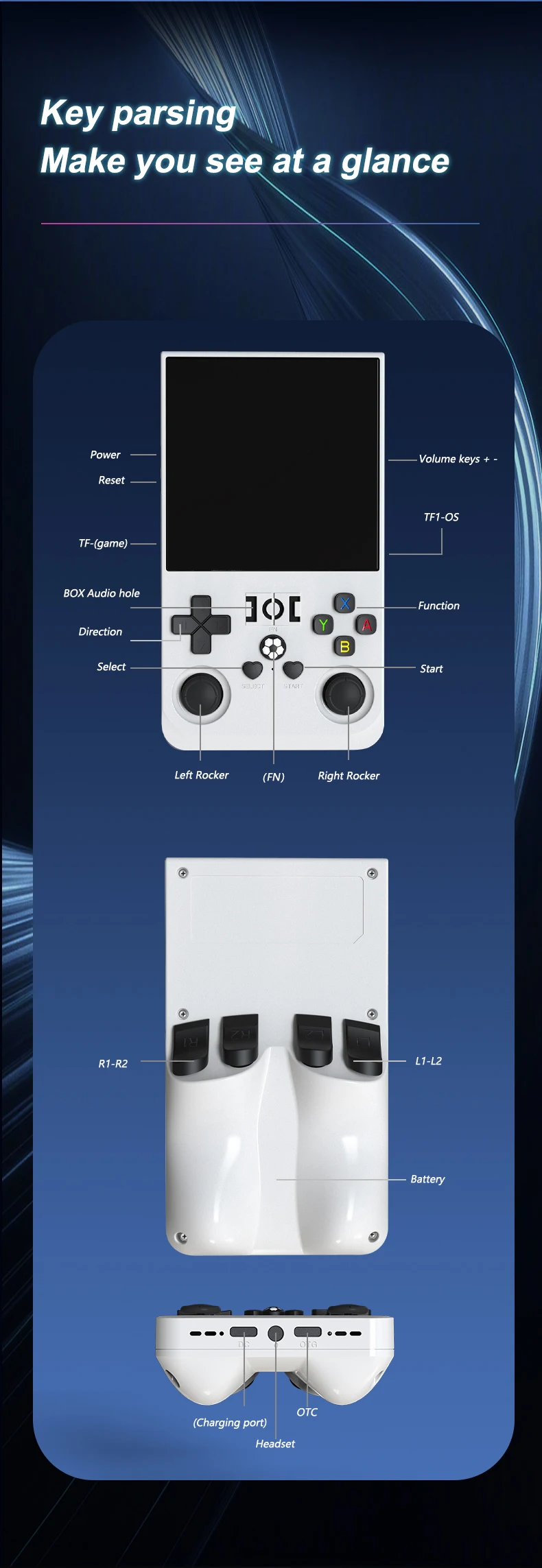 2025 R36 MAX 720*720 Resolution Hand Held Game Console 2025 TV Classic Portable R36S Handheld Retro Game Console R36s 128gb