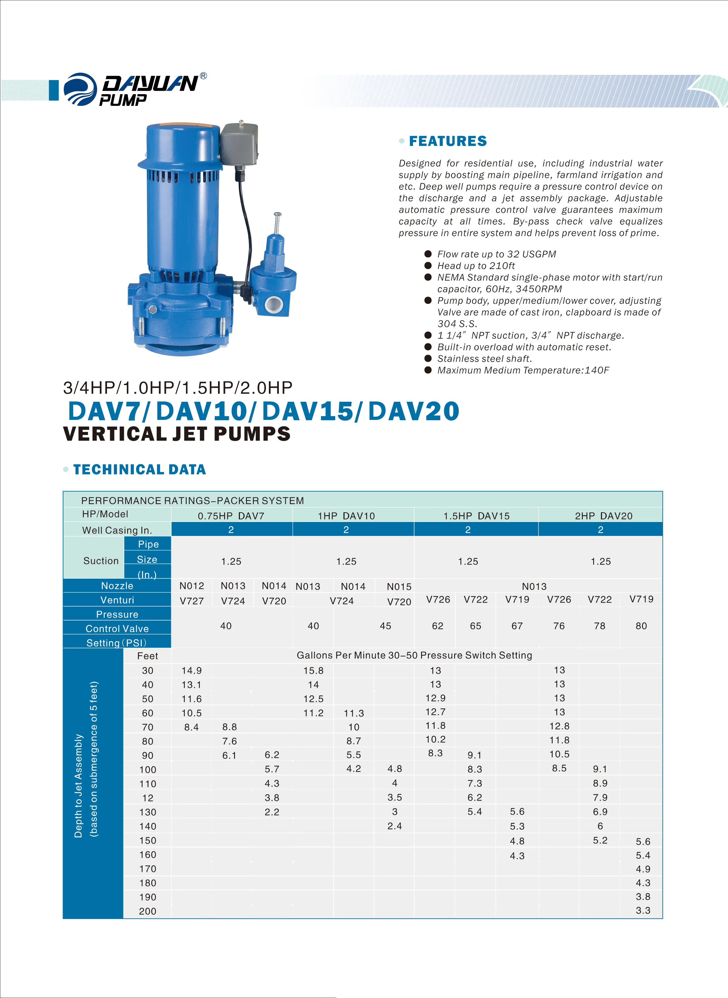 Dayuan 115v/230v 60hz Vertical Jet Pump For Deep Well For Farm Garden