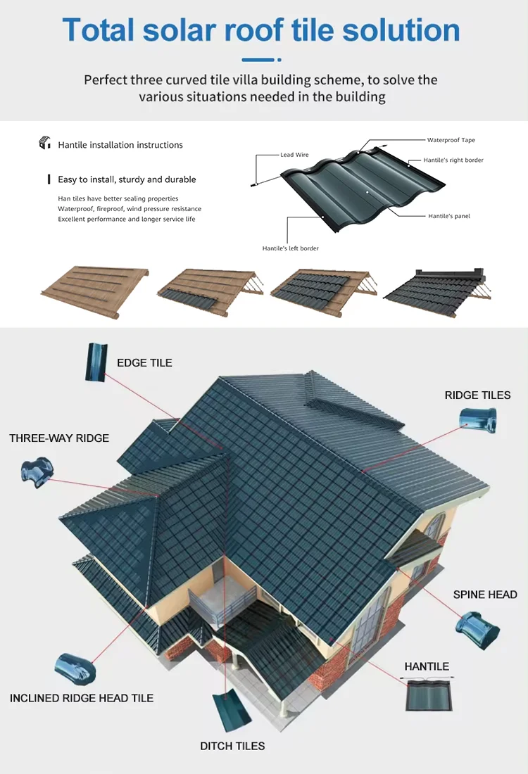 Bipv Black 30w Solar Roof Tiles Pv Curved Tiles Hantile ...