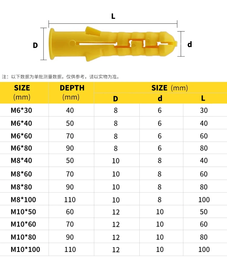 Malaxy Vr Idea Screw Drywall Anchors Plastic Expansion Anchors Pipe