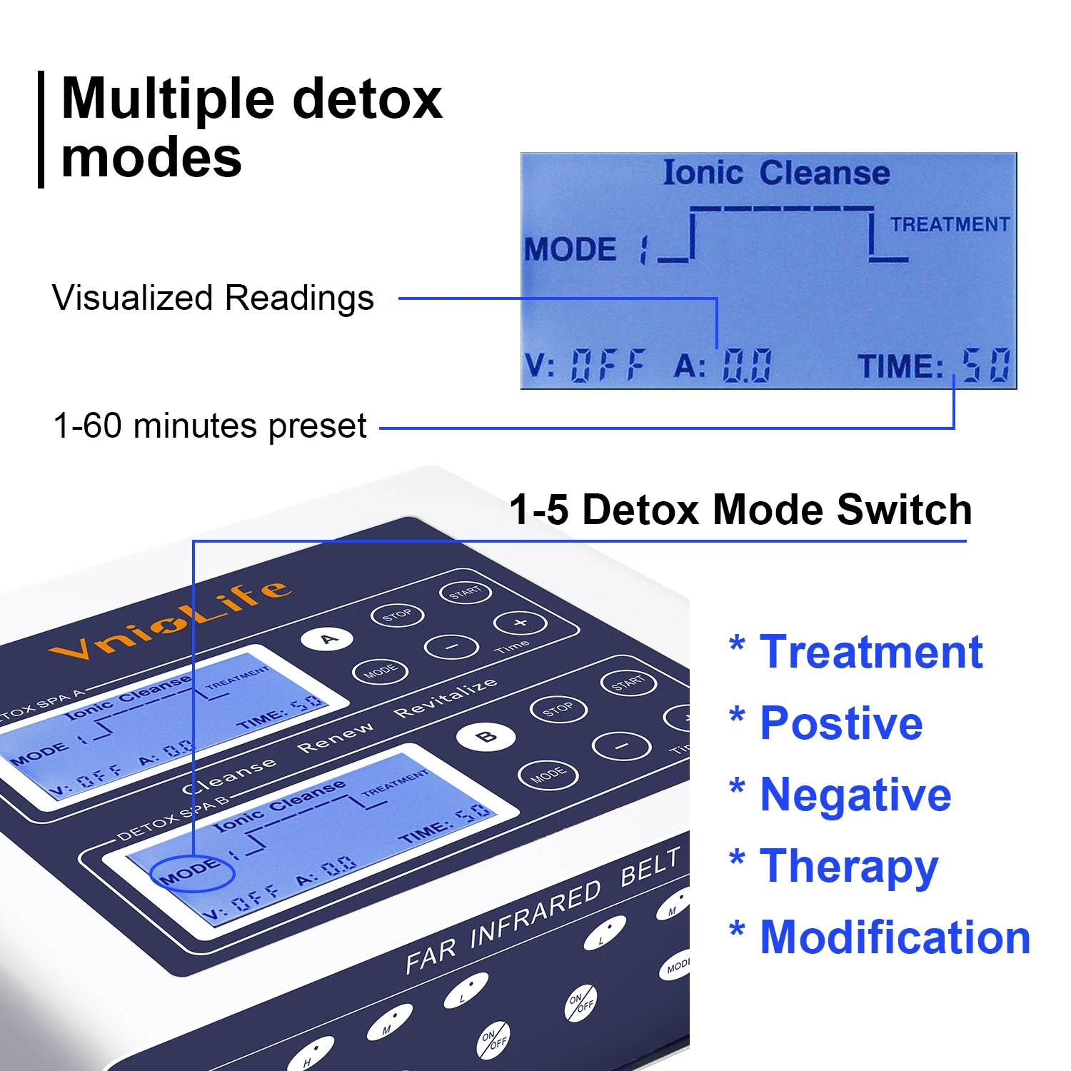 Professional Detoxification Machine Ion Foot Detox Good for Your Health Dual Use Feet Detox Equipment