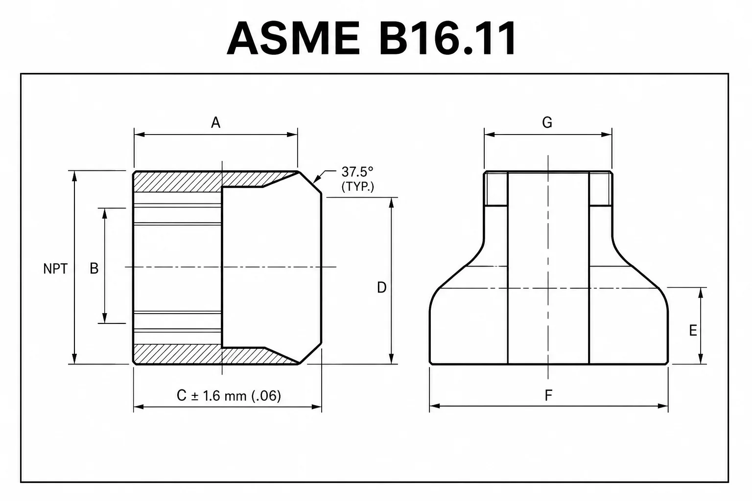 Pipe Reducer Manufacturing Process for Concentric and Eccentric Reducers