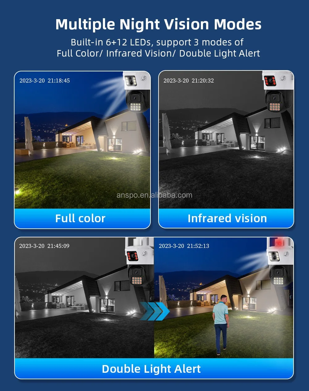 4MP Dual Lens Smart Wifi Camera  Wireless Video Surveillance CCTV Cameras P2P