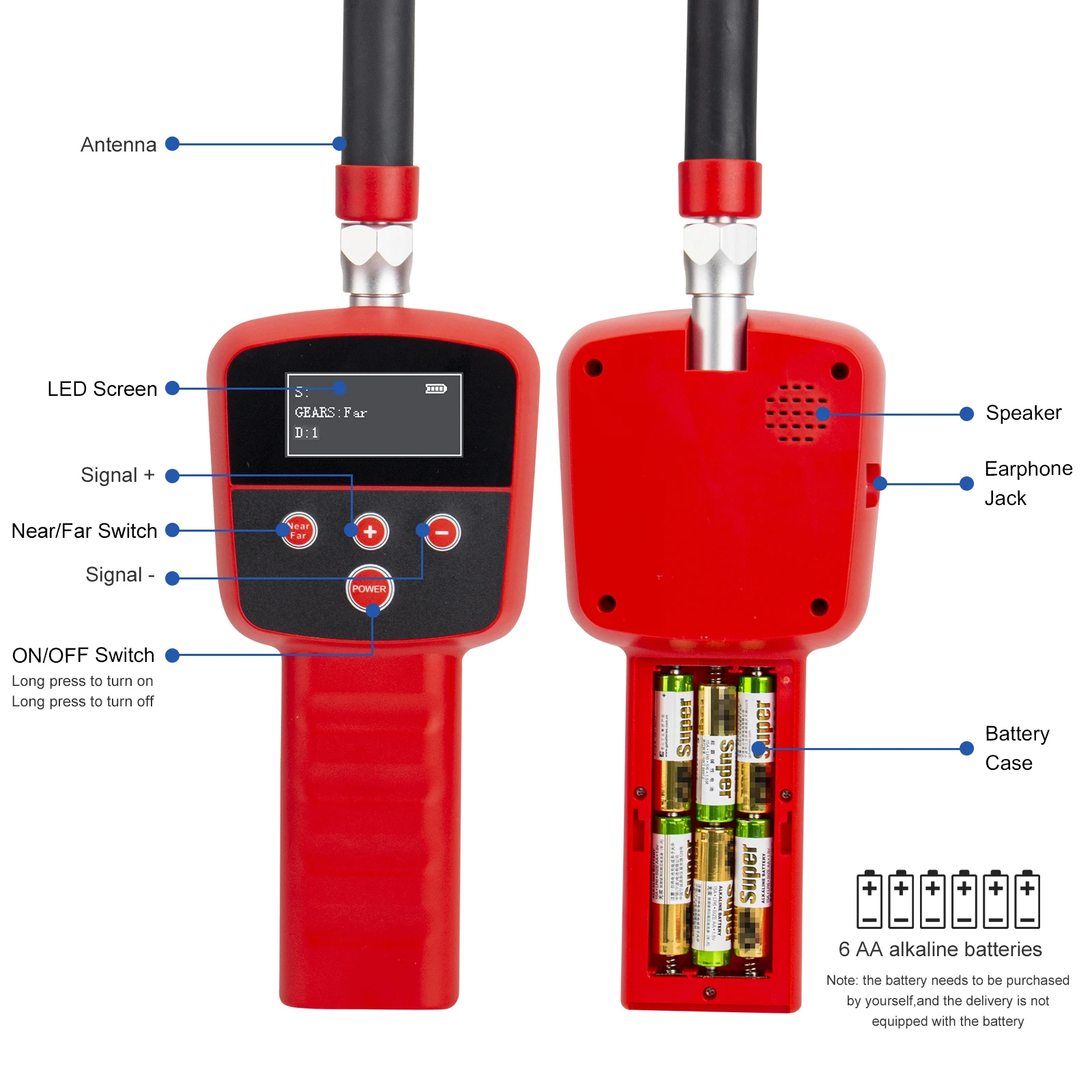 Pipe Inspection Camera Cctv Endoscope 512HZ Receiver Sewer Camera with Locator manufacture