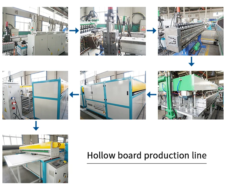 PP Hollow Construction Board Extrusion Production Line Plastic Sheet Building Formwork Making Equipment
