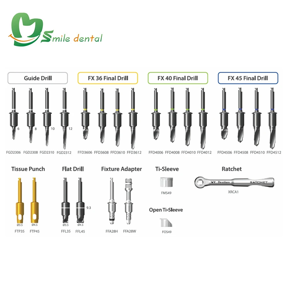 歯科用インプラントガイドキットXGSFK外科用デジタルフルドリルキット