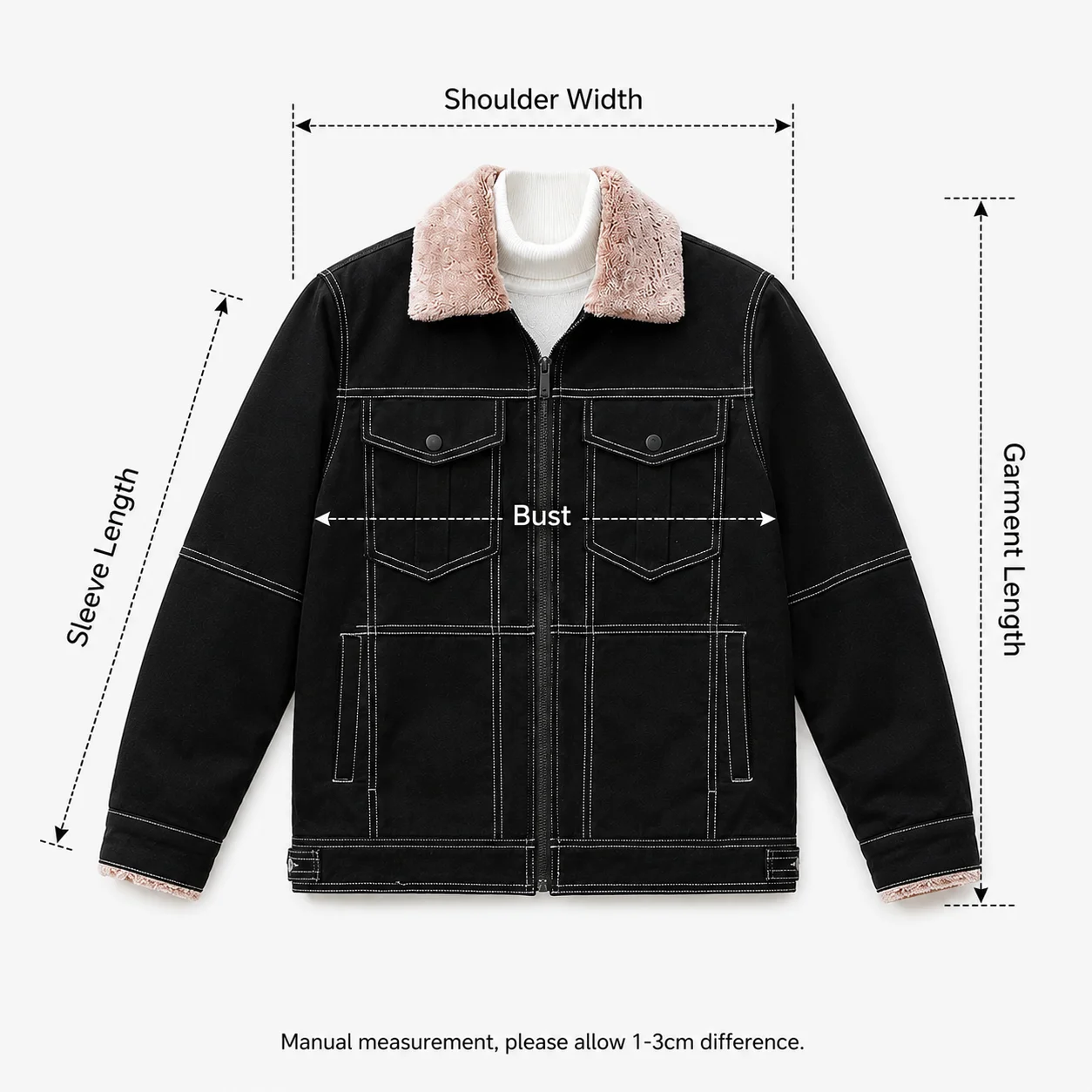 Size measurements