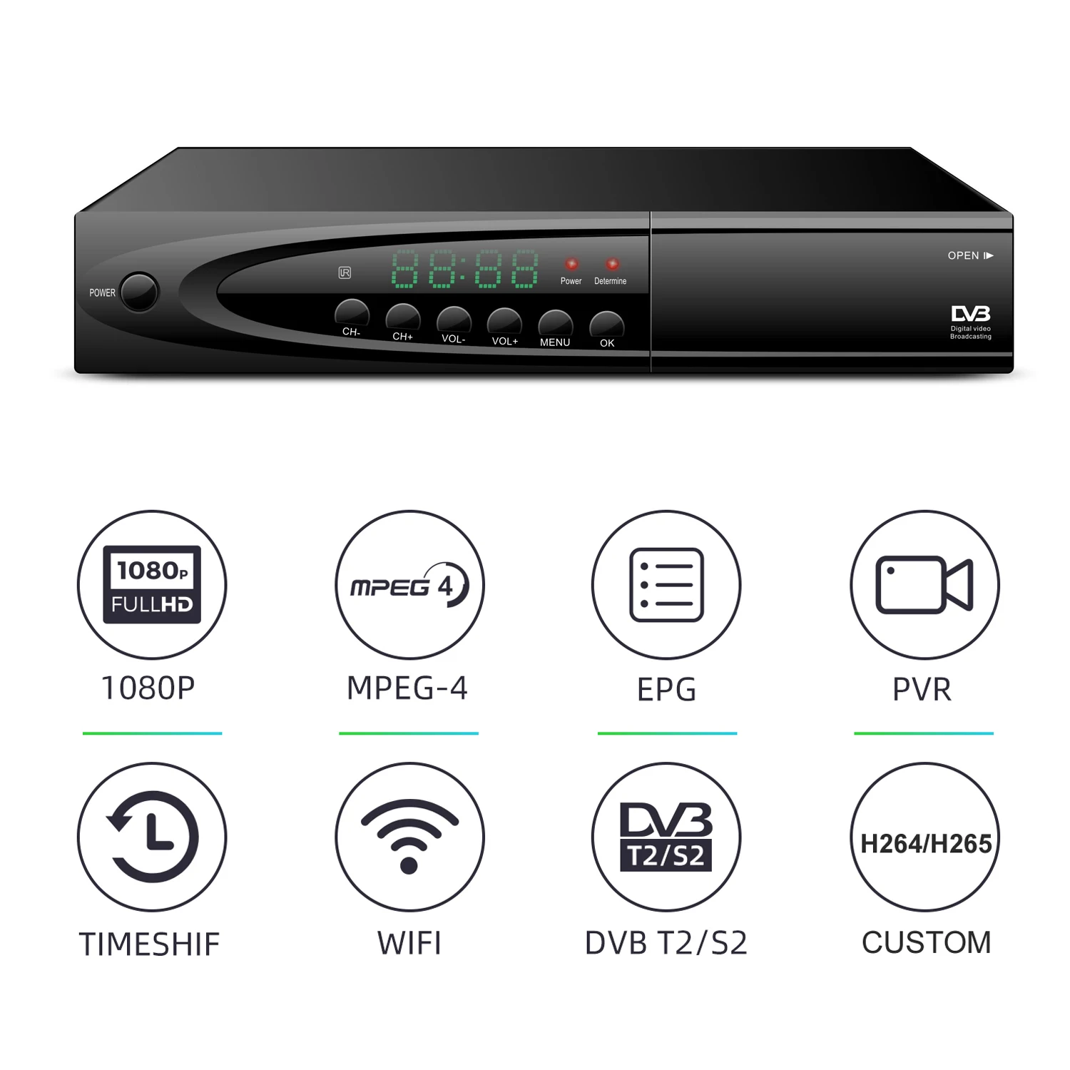 Satellite TV Receiver PowerVu IKS Bisskey DVB-T2 DVB-S2 Digital Terrestrial Combo H.264 Fully HD 1080P DVB-C Tuner Decoder