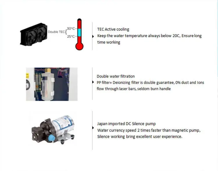 Ce Approved New Generation 3 Waves Portable 755nm 808nm 1064nm Portable Diode Laser Hair Removal Machine
