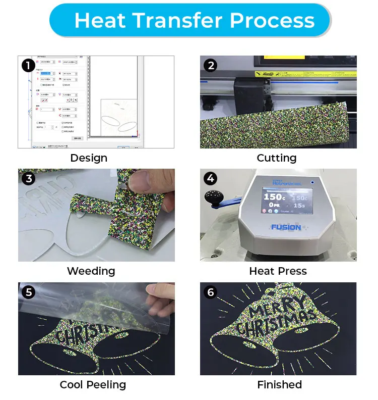 Floral Pattern Heat Transfer Vinyl