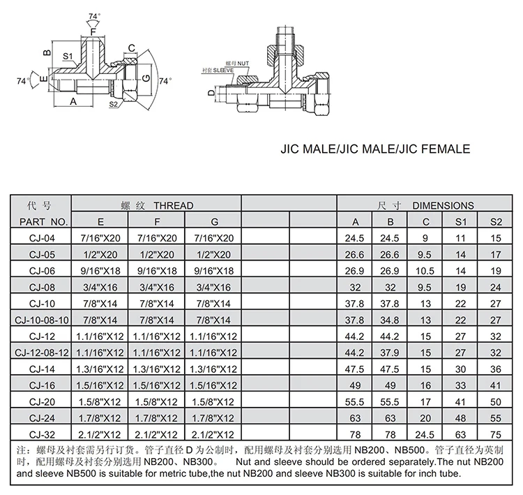 Metric hydraulic fittings factory professional hydraulic connector