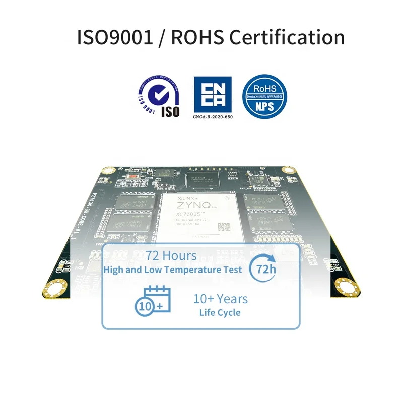 Puzhi PZ7030-SOM 676I - Xilinx ZYNQ 7000 FPGA Core Board
