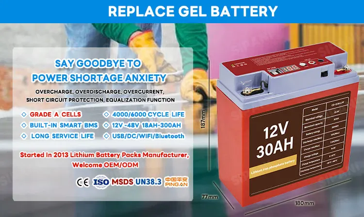 12v lifepo4 battery usb