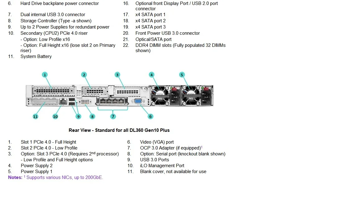 DL360GEN10 PLUS 4LFF 03.jpg