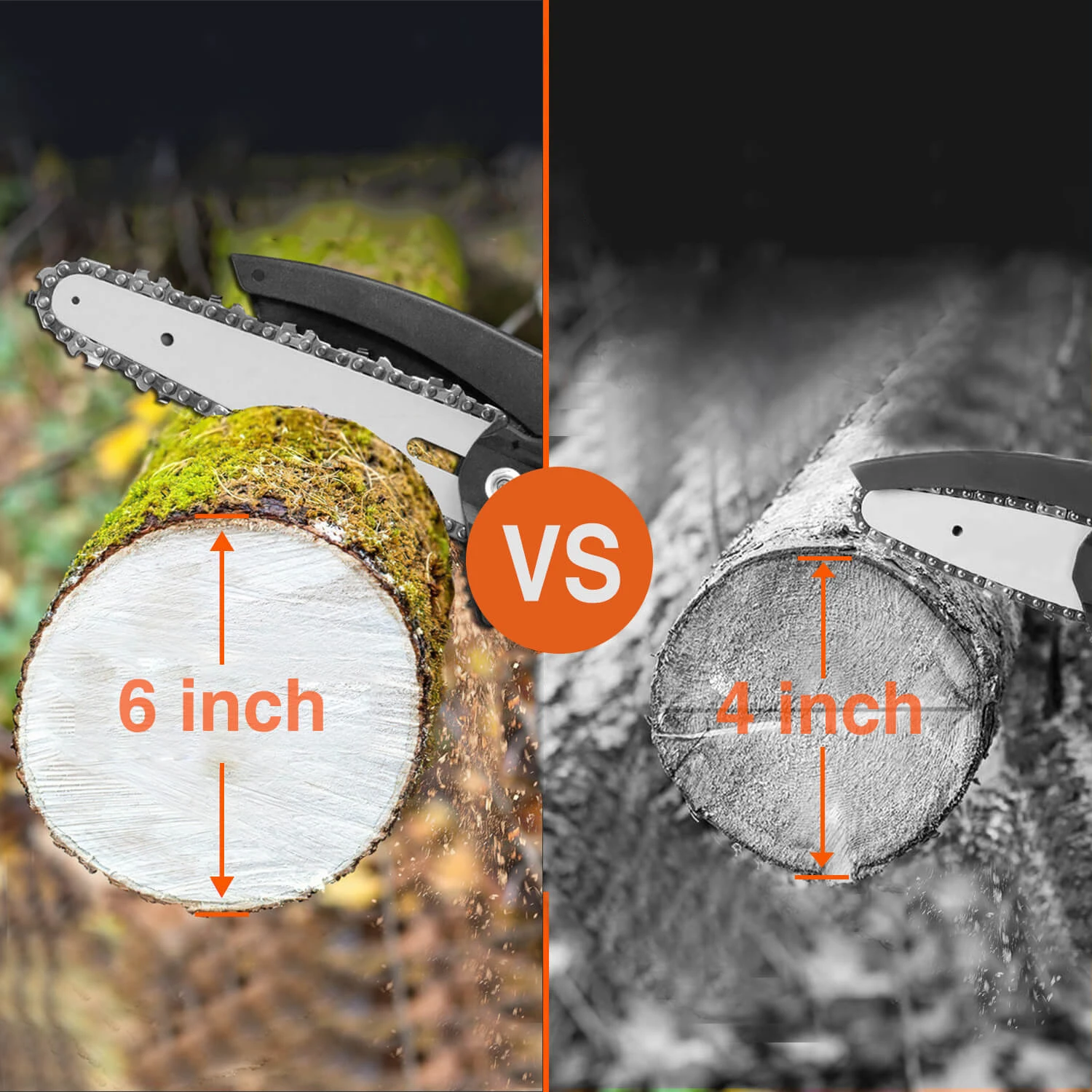 Портативная беспроводная цепная пила, 6 дюймов, 21 в, с литиевым аккумулятором, электрические ножницы для обрезки двора