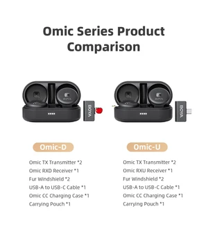 BOYA Microphone D/U Wireless Lapel Mini Microphone Condenser Microphone Suitable for  Phones Android Smartphones Live Streaming detail image