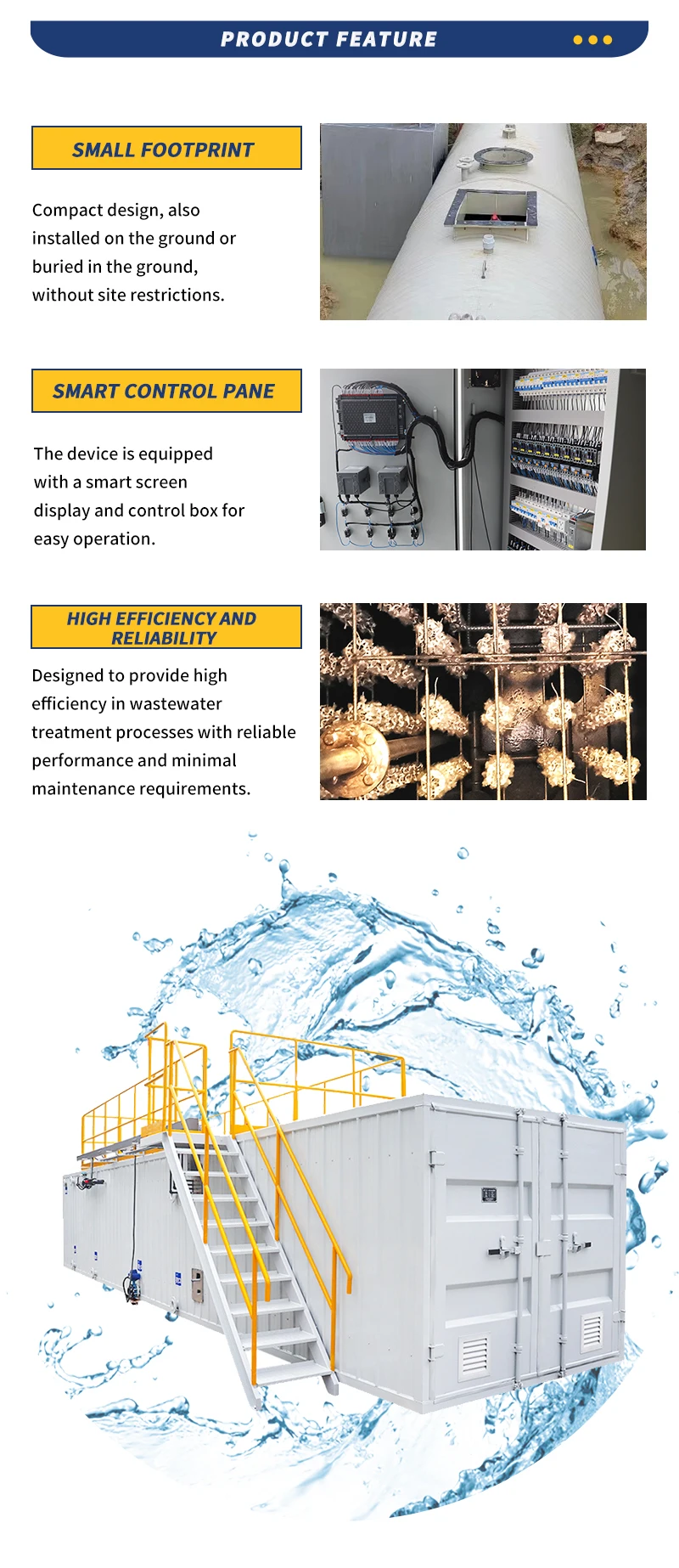 Remote Control Integrated Wastewater Treatment Plant MBR MBBR ...