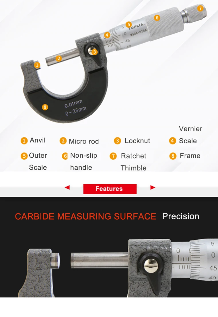 micrometer-TOPLIA_03