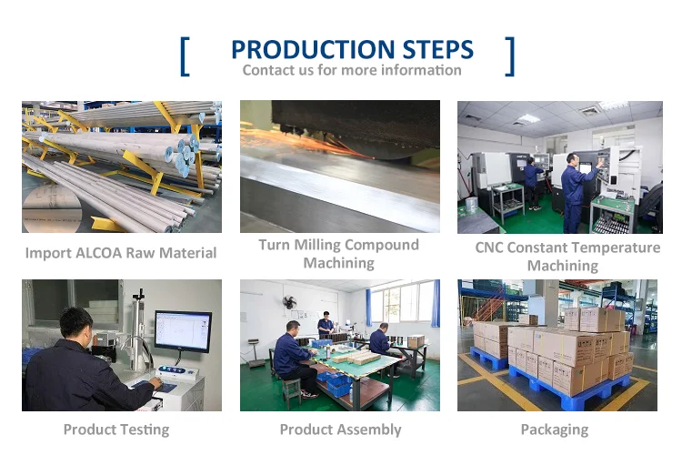 Product Steps.png
