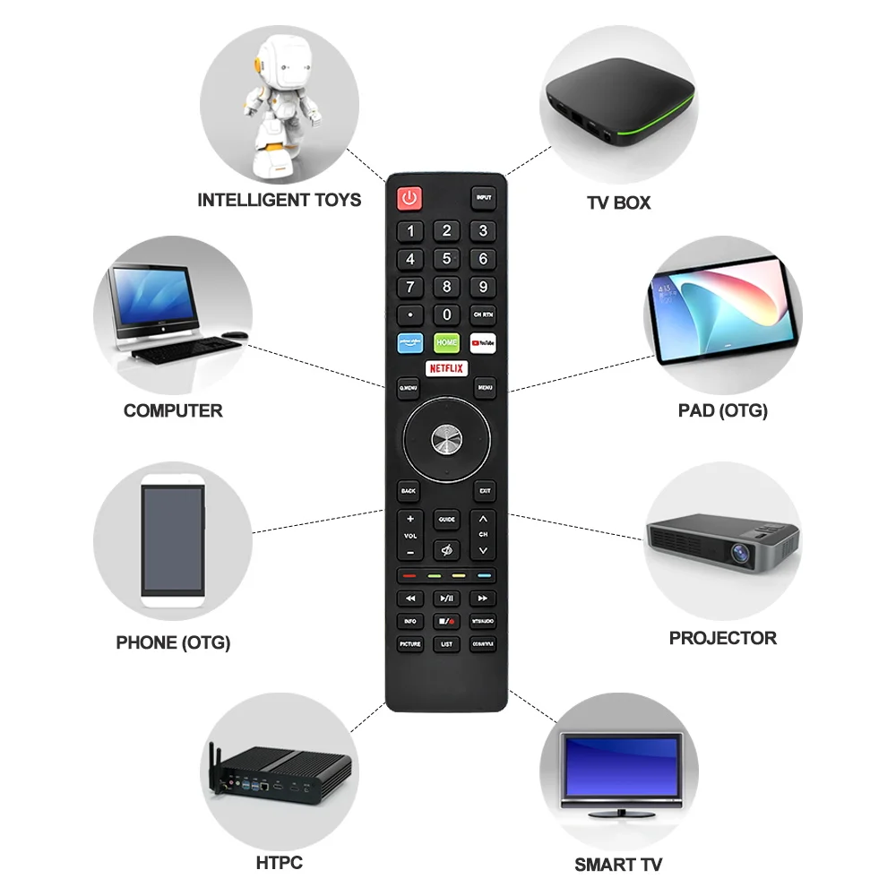 Original Factory Custom Ir Remote Control for Konka Prima Kogan Kogan Hyundai Hoho Tv Remote Control