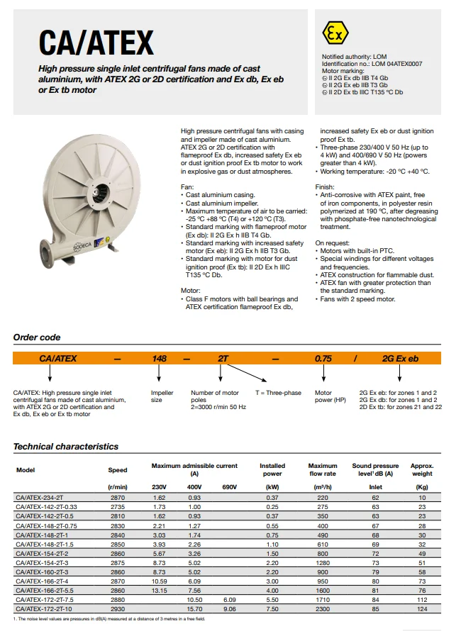 Plug Fan, ATEX, Axial, Stainless, Steel - detail 4
