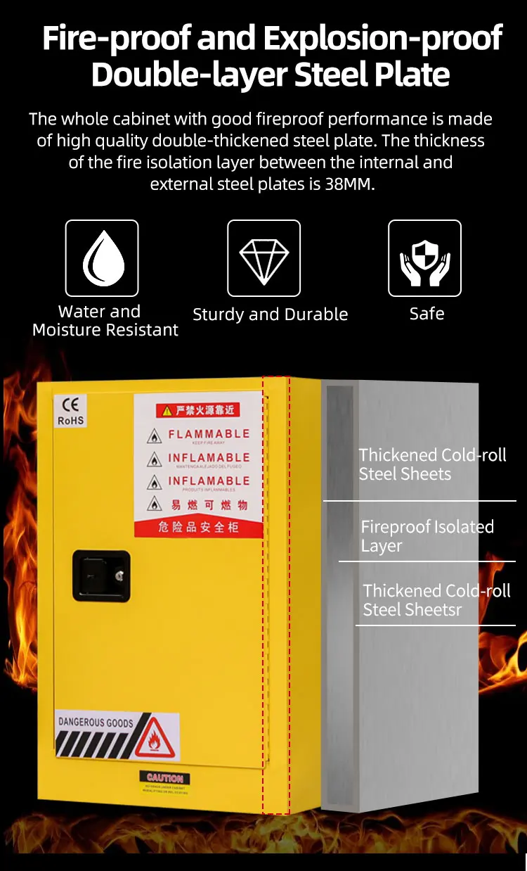 Red/yellow/blue Flammable Safety For Sale With 30 Gal./60 Gal