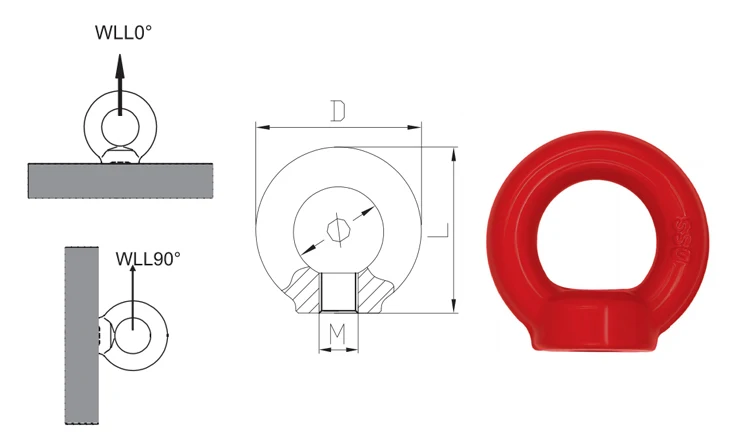 G80 Alloy Steel Eye Nut Lifting Point supplier