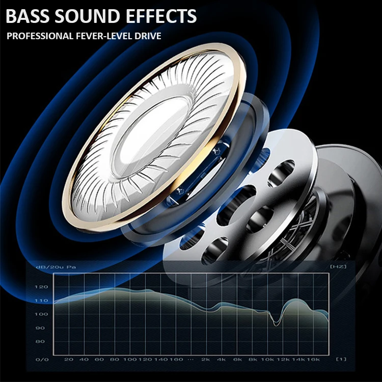 Full Set Creative Xlr Cheap Dj Mixer Podcast Custom External 4 Channel Mobile Bomge Audio Interface Android m Audio Sound Card