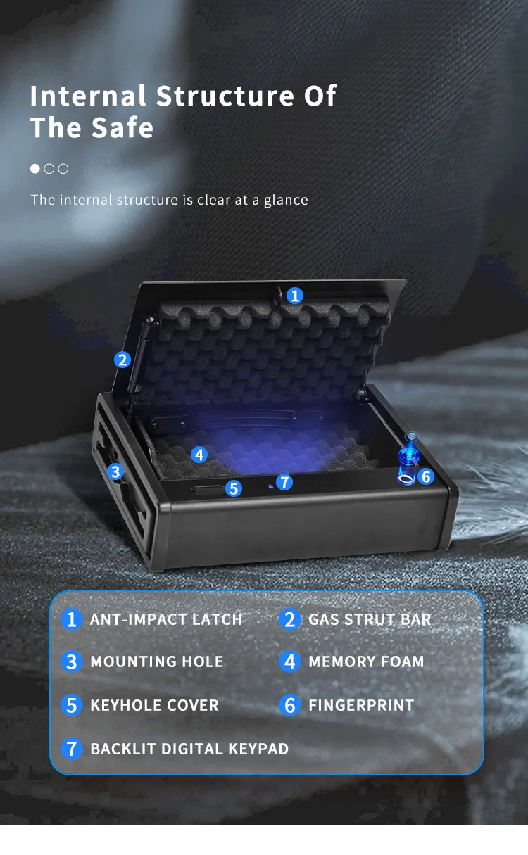 CEQSAFE Quick Open with Fingerprint Digital Safe Box Biometric Gun Safe details