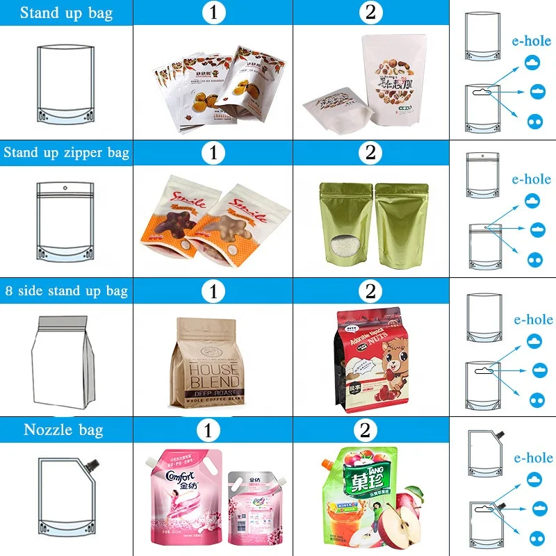 ECHO Automatic Sugar Packing Machine