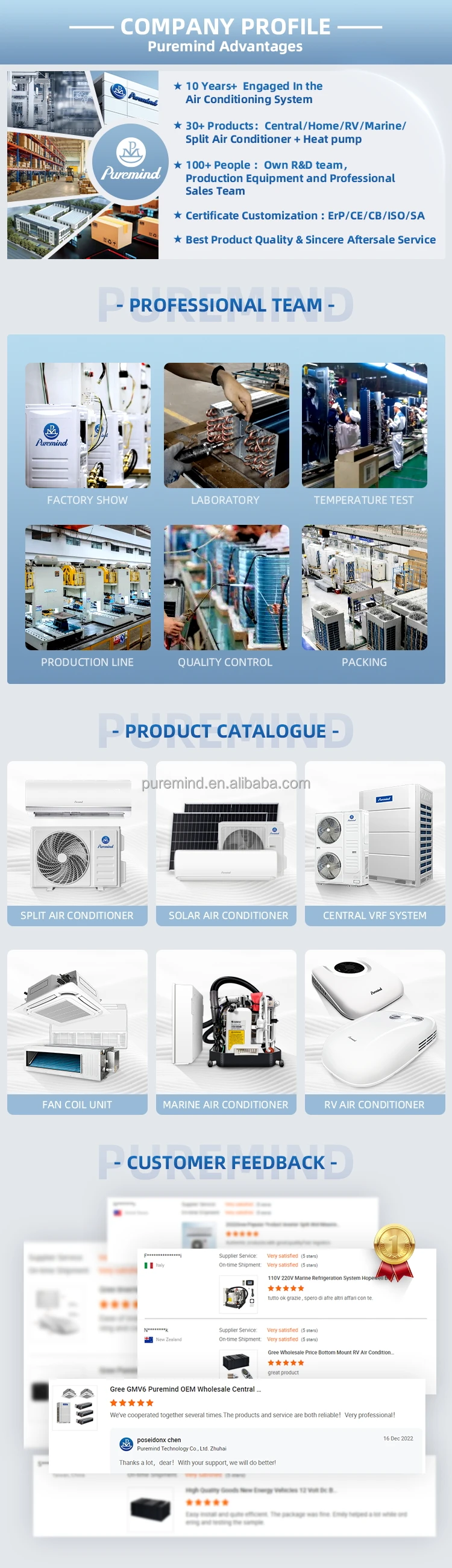 Ceiling Fan, 24000Btu, 48000Btu, VRF - detail 24