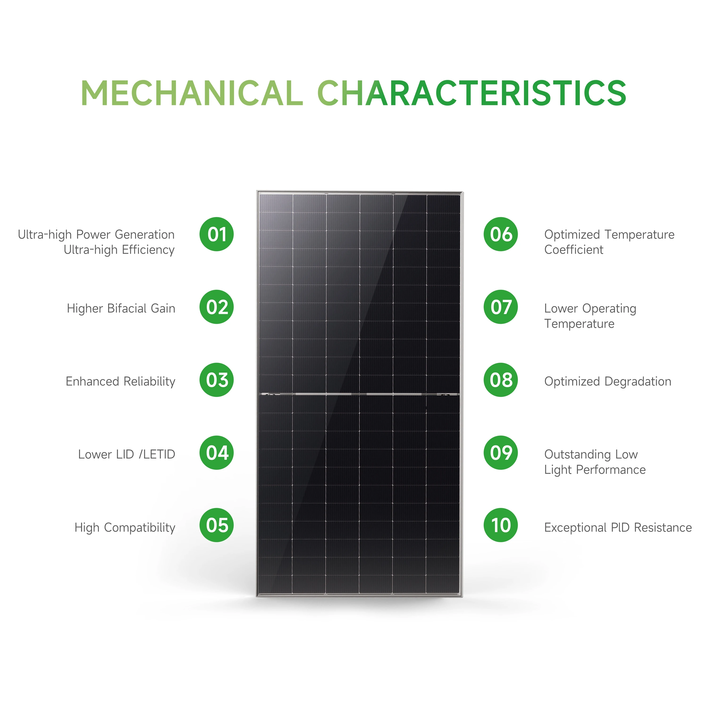 Jinko 720W Bifacial N-Type Solar Panel - Commercial & Industrial