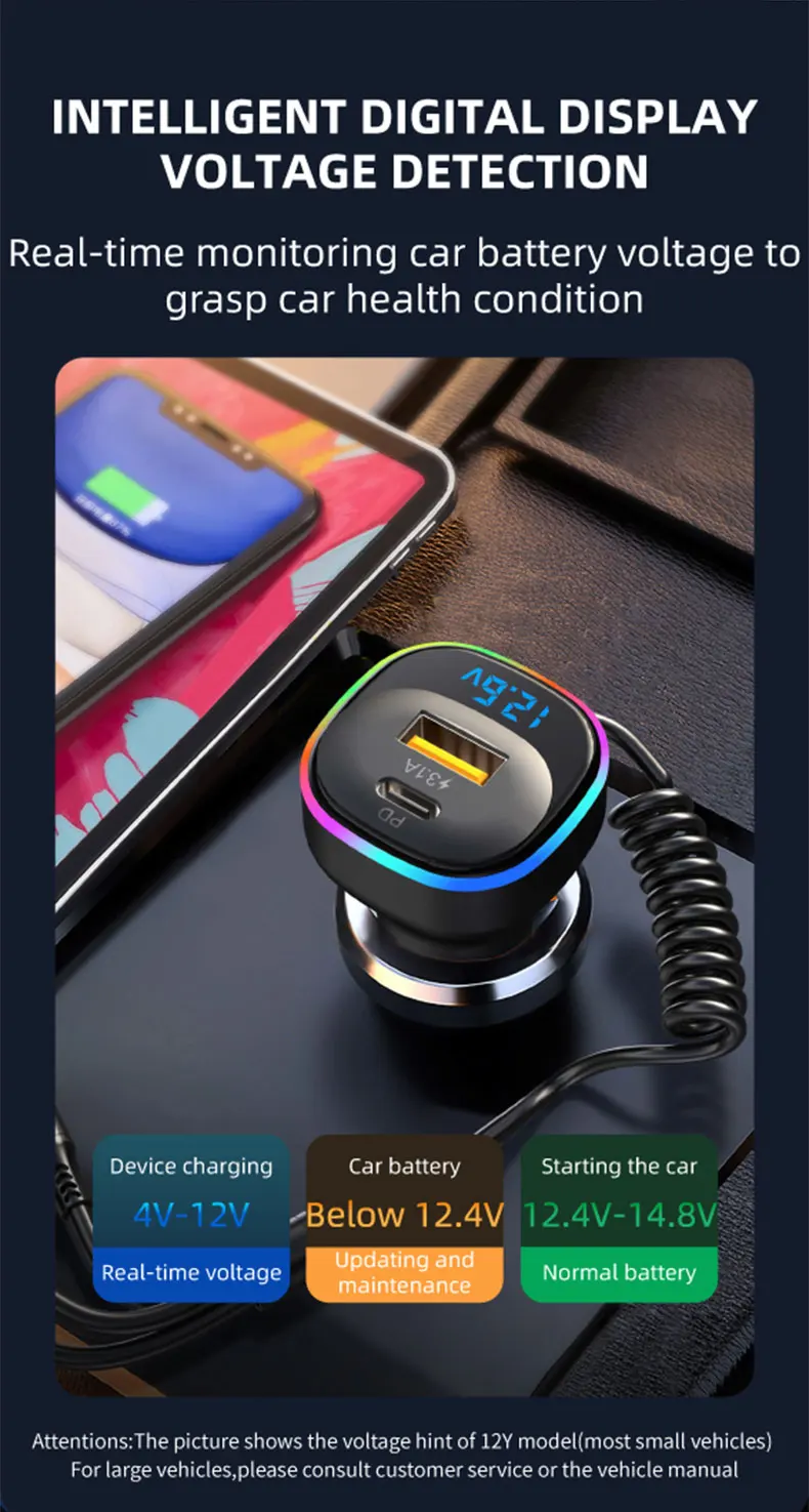 The New Pd 65w Car Charger Fast Charging 3 In 1 Bold Spring Fast